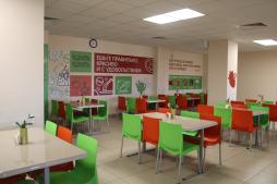 Столовая МАОУ Ветлужской СОШ